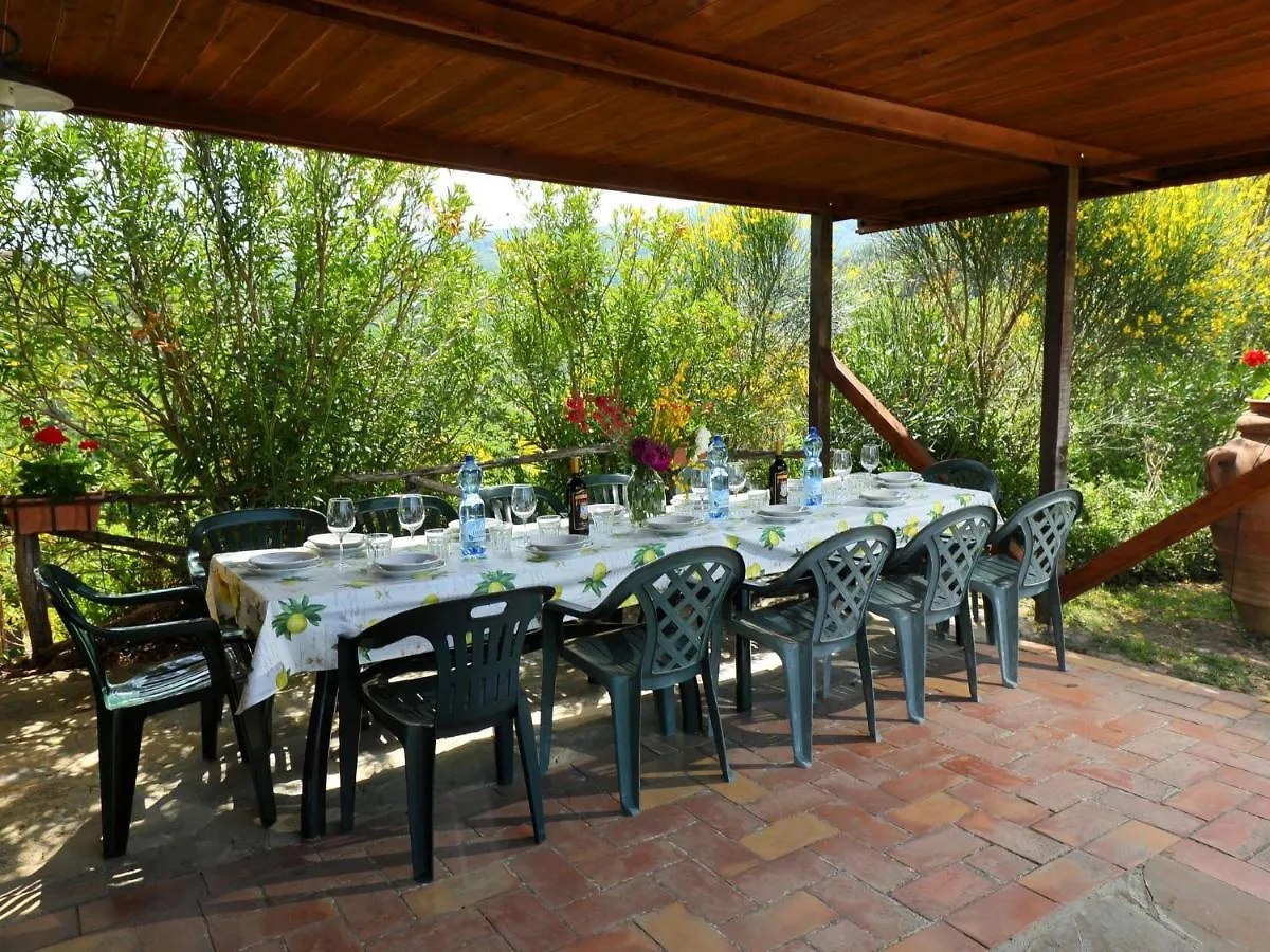 Holiday Home Poggio Velluto By Interhome Seggiano
